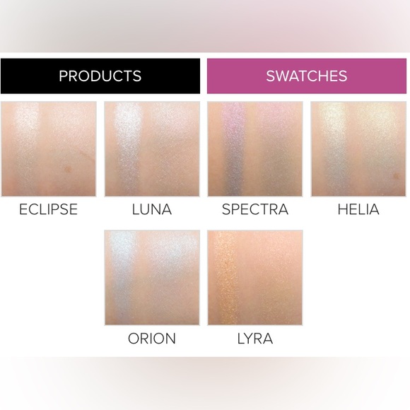 Anastasia Aurora Glow Kit - Picture 3 of 3